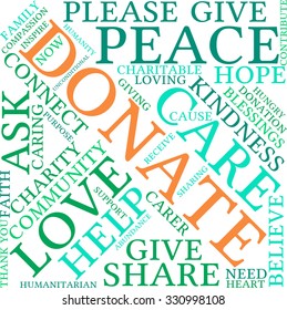 Donate word cloud on a white background. 