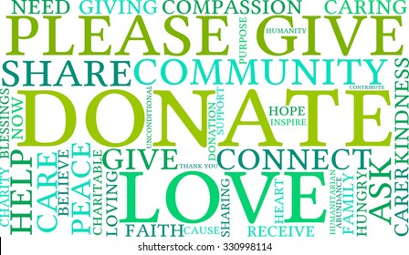 Donate word cloud on a white background. 