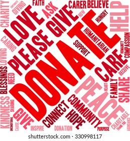Donate word cloud on a white background. 
