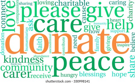 Donate word cloud on a white background. 