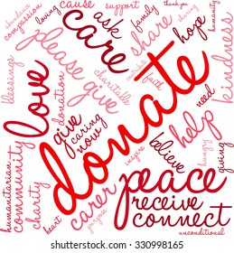 Donate word cloud on a white background. 