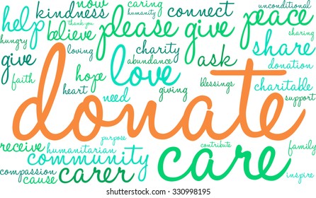 Donate word cloud on a white background. 