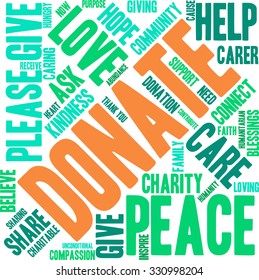 Donate word cloud on a white background. 