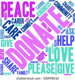 Donate word cloud on a white background. 