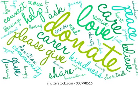 Donate word cloud on a white background. 