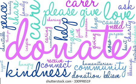Donate word cloud on a white background. 