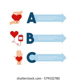 Donation blood design