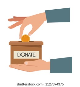 Donación y caridad