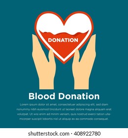 Donation and Giving poster Template
?