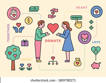 Donation icons and characters set. flat design style minimal vector illustration.