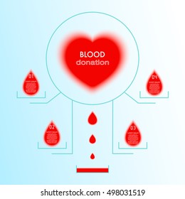 Donation infographic. vector illustration EPS10. Template for medical website.