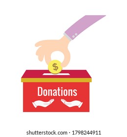 Donation To Poor Peoples Donations to Orphans