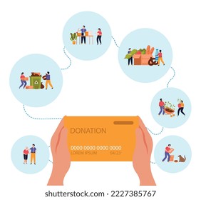 Donation and volunteer work flat concept with bank card in hand and next to icons with options for helping and volunteering vector illustration