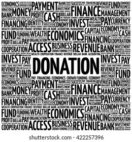 DONATION word cloud, business concept