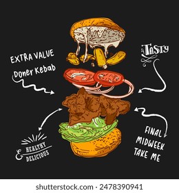 Doner kebab Hand drawn vector illustration. Making doner kebab and kebab ingredients. Fast food design elements. Restaurant cafe poster, template design. 