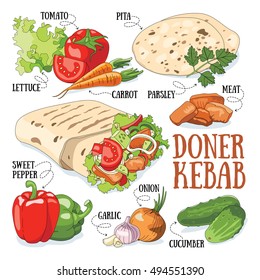 Doner kebab and its ingredients. Fast food vector illustration.