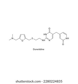 Fármaco antagonista del receptor H2 de la estructura molecular esquelética plana de donetidina utilizado en el tratamiento de ardor de estómago, úlcera péptica. Ilustración vectorial.