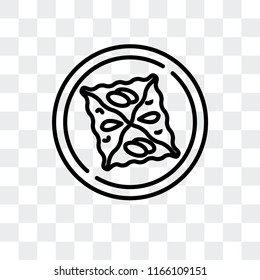 Dongpo pork vector icon isolated on transparent background, Dongpo pork logo concept