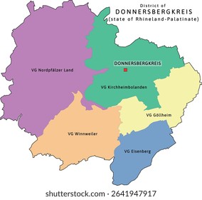 Donnersbergkreis verbandsgemeinden map of Rhineland-Palatinate (Rheinland-Pfalz) state in Germany. Vectored. Retro colors