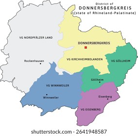 Donnersbergkreis verbandsgemeinden map of Rhineland-Palatinate (Rheinland-Pfalz) state in Germany. Map with capitals. Vectored. Retro colors