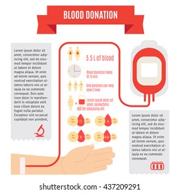 1,097 Blood donor flyer Images, Stock Photos & Vectors | Shutterstock