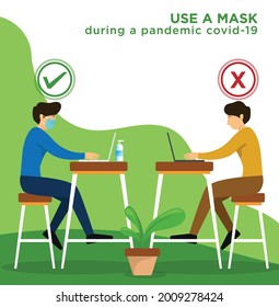 Don't be abandoned, keep using a mask during a covid-19 pandemic