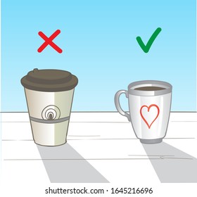 don't drink from a paper cup, drink from your mug