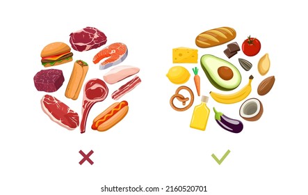 Don't eat meat illustration. No meat. Flat vector illustration. Meat food vs vegetarian food. Vegetarianism illustration in circles.