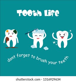 Dont Forget To Brush Your Teeth