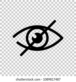 dont look, crossed out eye. simple icon. On transparent background.