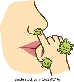 Don't Pick Your Nose. The Virus Enters The Body. The Corona Virus Concept.