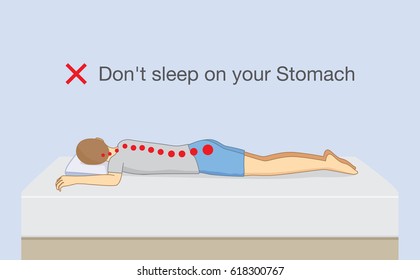 Don't sleep on your stomach. Illustration about wrong sleeping position make chronic back pain.