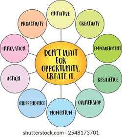 Don't wait for opportunity. Create it.  Proactivity, ambition, and the power of taking charge of your life, diagram infographics.
