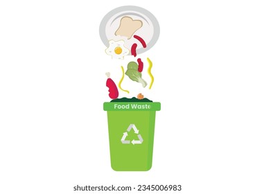 Don't waste food icon. Food waste contributes to greenhouse gas emissions and causes a food crisis. Flat style vector illustration. Isolated on white background.