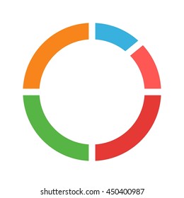 Donut Chart