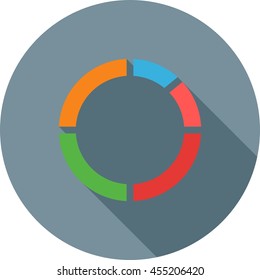 Donut Chart
