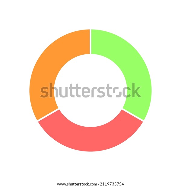 Donut chart.
Colorful circle diagram divided in 3 sections. Infographic wheel
icon. Round shape cut in equal three parts isolated on white
background. Vector flat
illustration