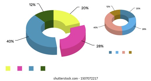 Donut chart. Isolated on white background. 3d Vector colorful illustration.