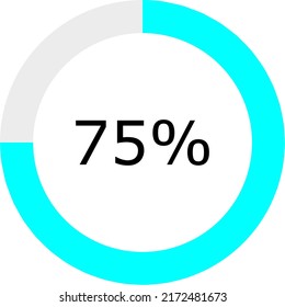 Donut chart vectors. Circle progress bar set with percentage text 75 percent. light gray and blue.