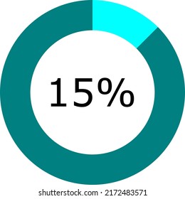 Donut chart vectors. Circle progress bar set with percentage text 15 percent. light blue.