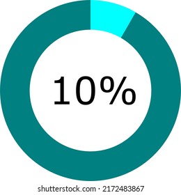 Donut chart vectors. Circle progress bar set with percentage text 10 percent. light blue.