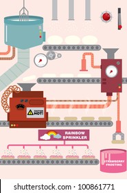 donut factory vector/illustration