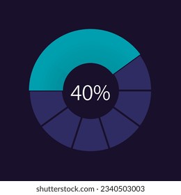 Donut infographic chart design template for dark theme. Forty percentage. Company performance indicator. Editable circular infochart. Visual data presentation. Myriad Pro-Bold, Regular fonts used