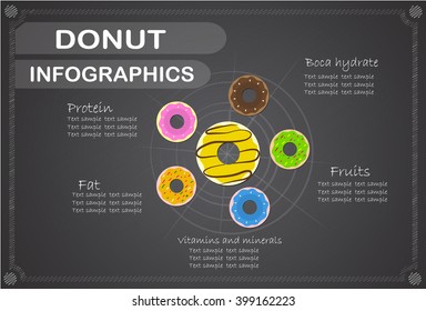 Donut  Infographics, Vector illustration.