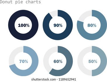 Donut Pie Charts dusty blues with grey opposite