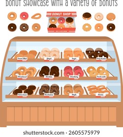 Donut showcase with a variety of donut