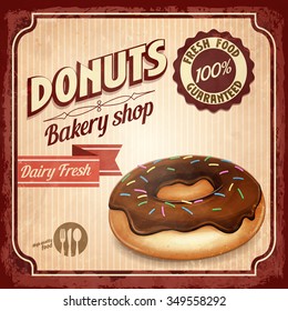 DONUTS