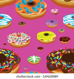 donuts texture