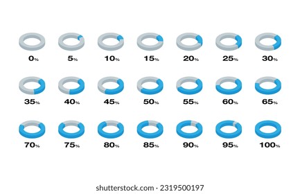 Donut-shaped pie chart drawn isometrically