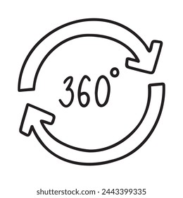 Doodle 360 degree. Hand drawn outline style set. Vector illustration.